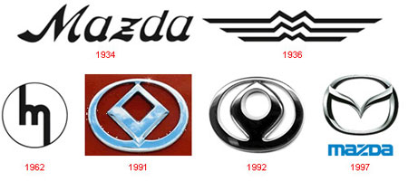 Lịch sử hình thành logo của những thương hiệu lớn (Phần 2)
